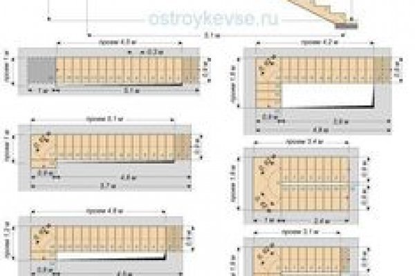 Кракен даркнет скачать
