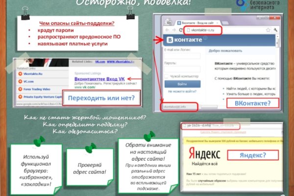 Kraken ссылка актуальная москва