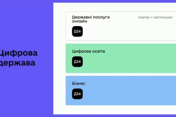 Гидра даркнет рынок