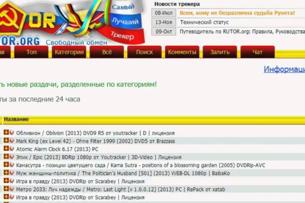 Кракен маркетплейс ассортимент
