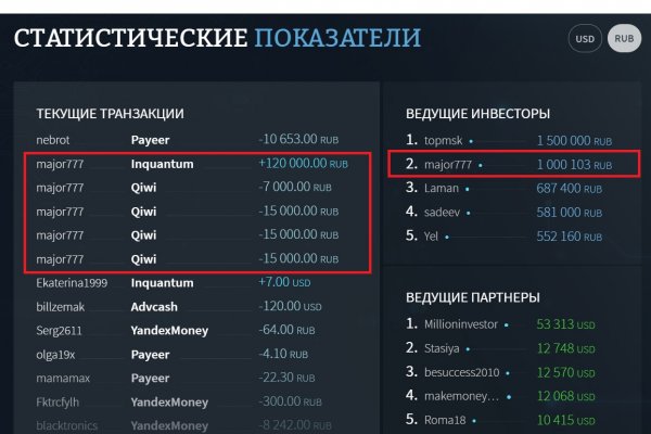 Купить наркотики онлайн