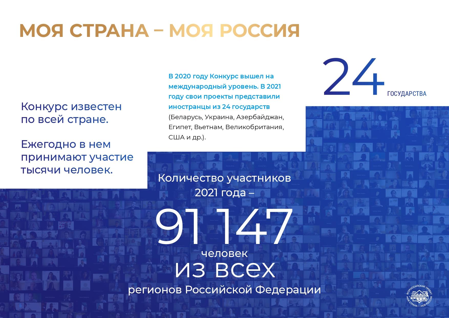 Kra50.at Вход на сайт главная страница