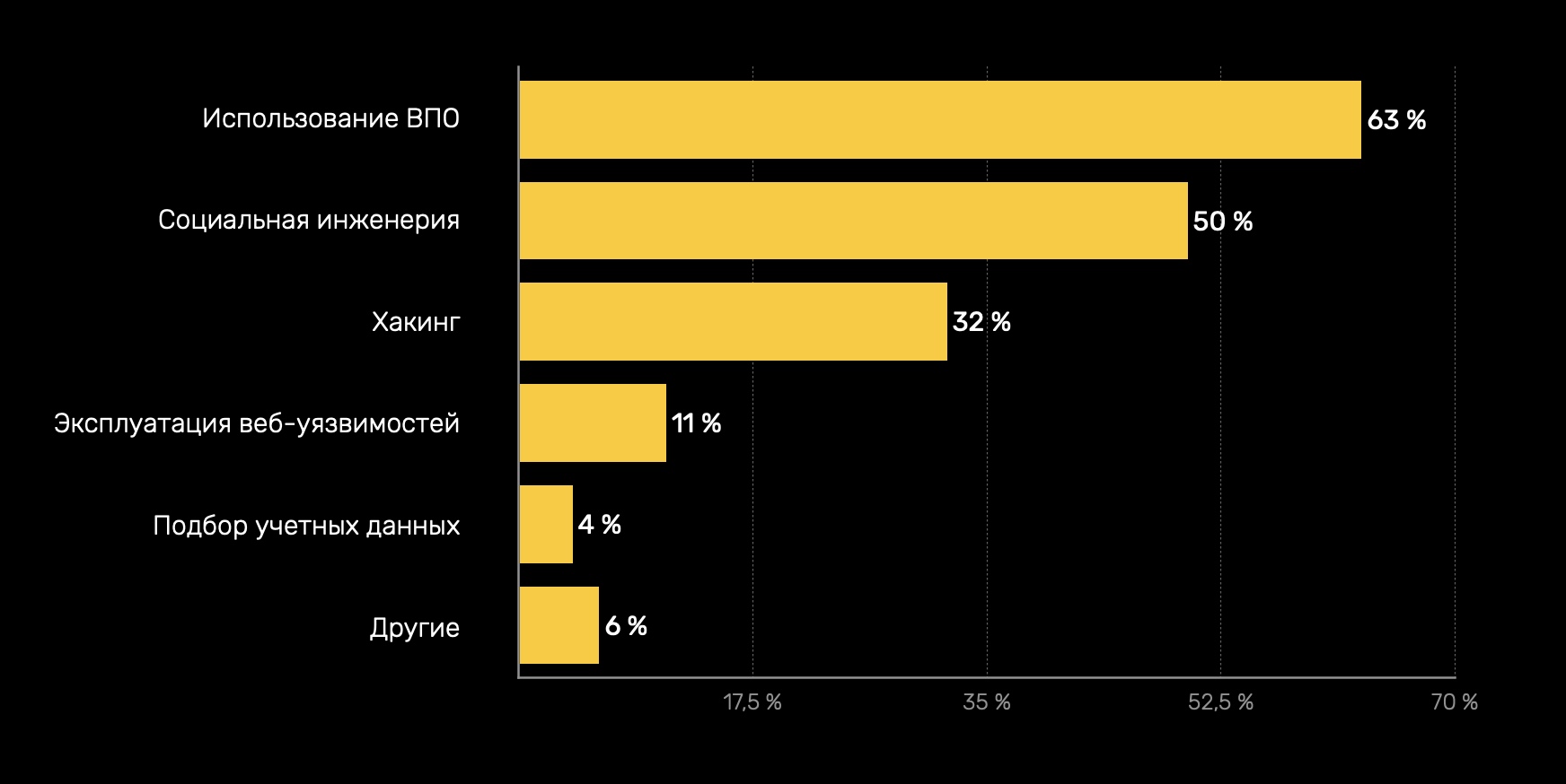 Кракен тор kr2web in
